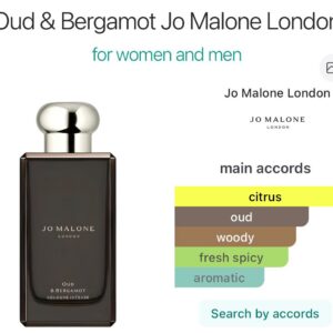Oud & Bergamot – by Jo Malone London Perfume Oil Impression