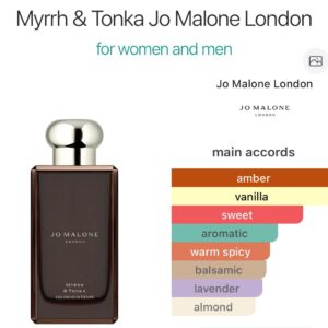 Myrrh & Tonka – by Jo Malone London Perfume Oil Impression