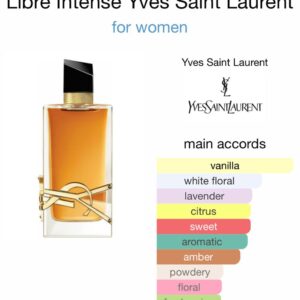 Libre Intense Yves Saint Lauirent Perfume Oil Impression