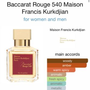 Baccarat Rouge 540 – by Maison Francis Kurkdjian Perfume Oil Impression