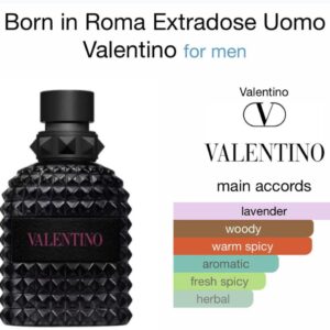 Valentino Born in Roma Uomo Extradose Eau de Parfum
