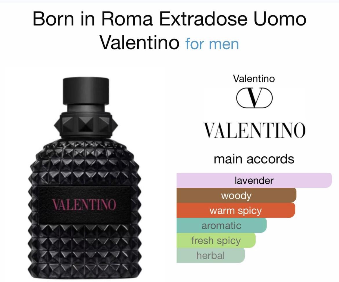Valentino Born in Roma Uomo Extradose Eau de Parfum