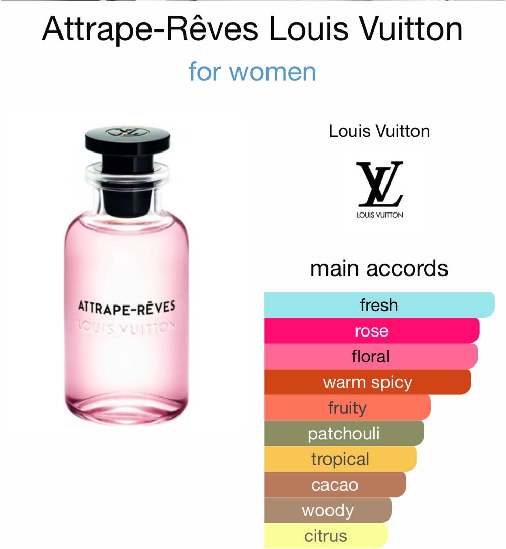 Louis Vuitton Attrape-Rêves. Perfume Oil Impression