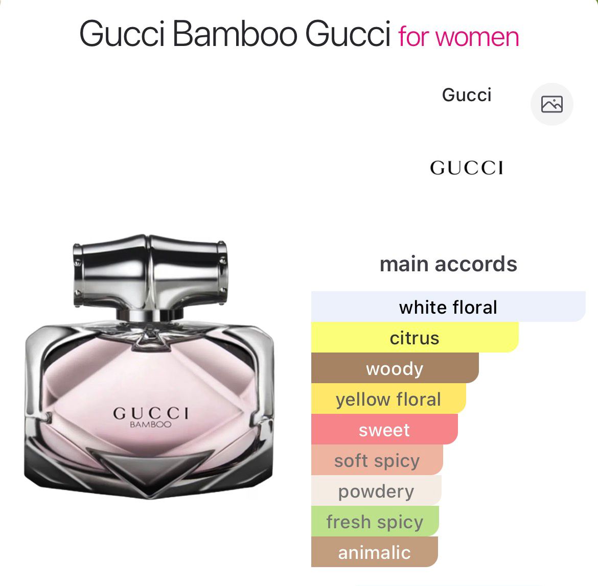 Gucci Bamboo - Perfume oil impression