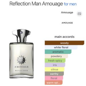 Amouage Reflection (M) - Perfume oil impression