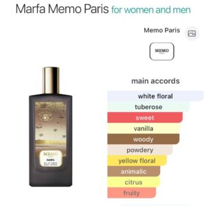 Marfa - Perfume oil impression
