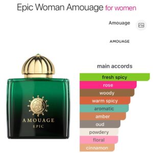 Amouage Epic (W) - Perfume oil impression