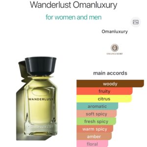 Wanderlust - Perfume oil impression