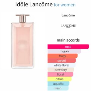 Idole - Perfume oil impression