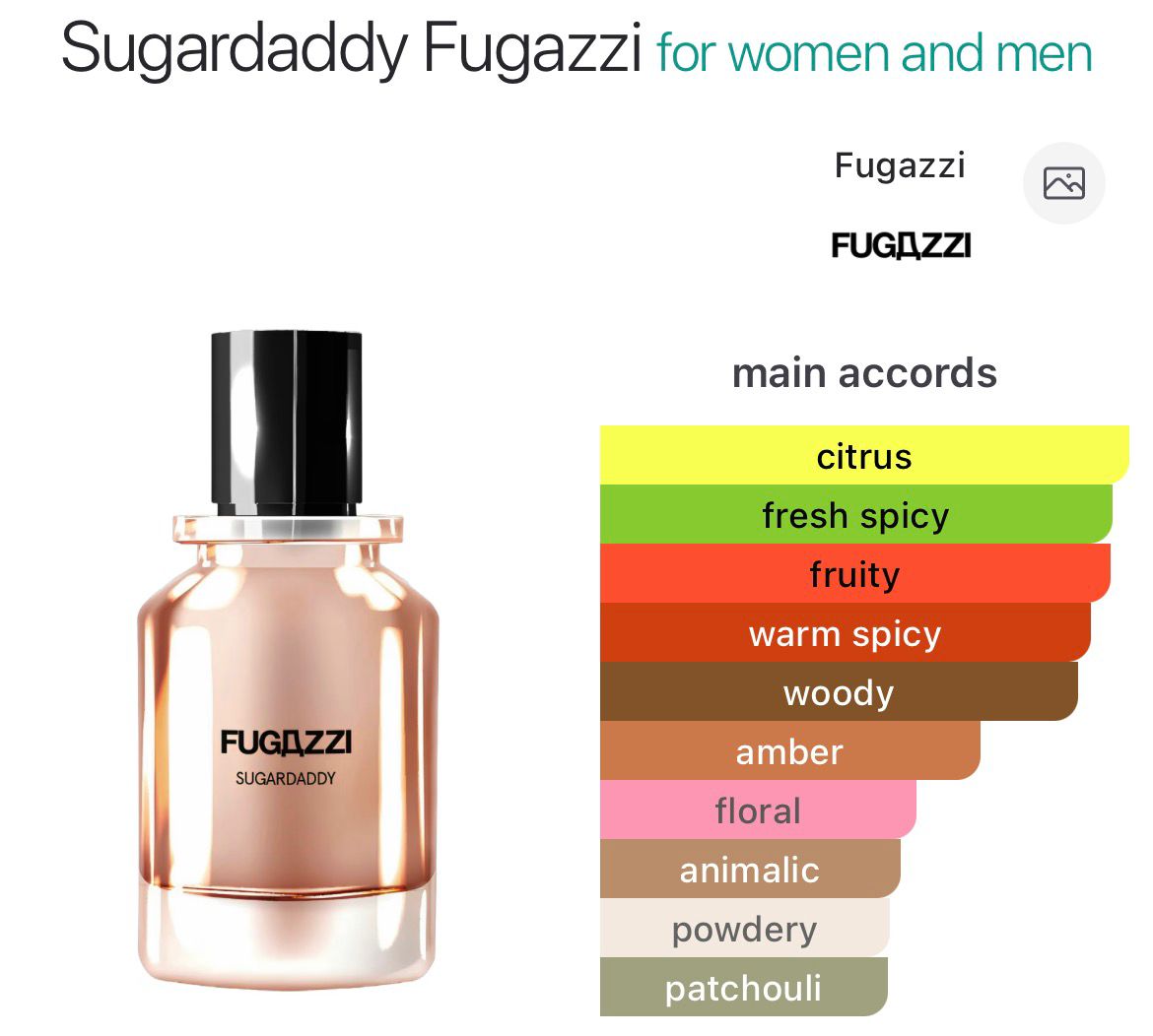 Sugar daddy - Perfume oil impression