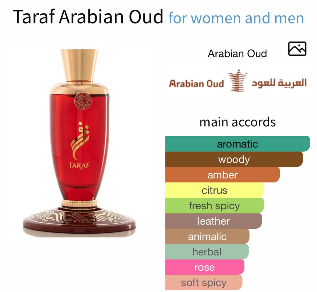 Arabian Oud Taraf - Perfume oil impression
