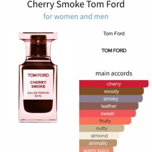 Cherry Smoke - Perfume oil impression