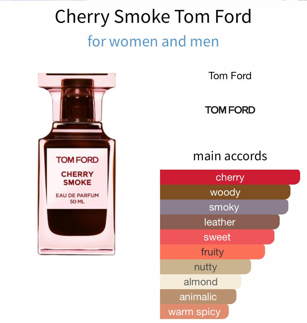 Cherry Smoke - Perfume oil impression