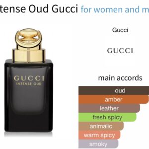 Gucci Intense oud - Perfume oil impression