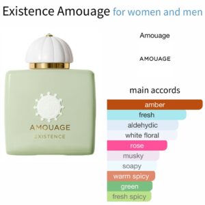 Existence - Perfume oil impression