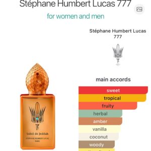 Mango kiss - Perfume oil impression