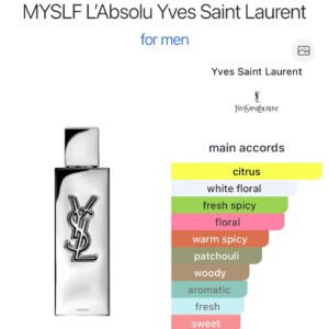 Myslf L'absolu - Perfume oil impression