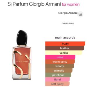Si Parfum - Perfume oil impression