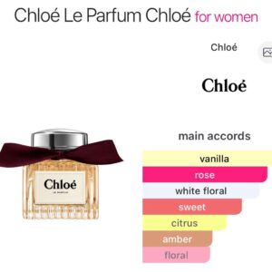Chloe Le parfum - Perfume oil impression