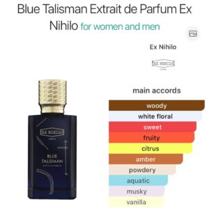 Blue Talisman Extrait - Perfume oil impression