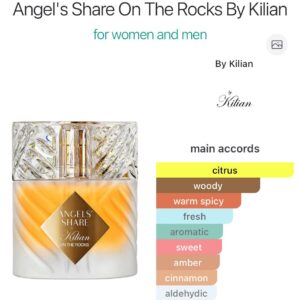 Angels' share on the rocks - Perfume oil impression