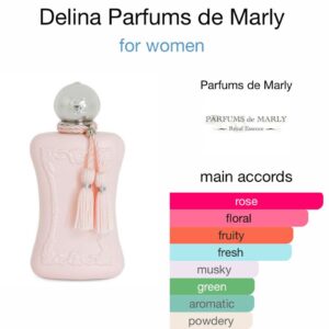 Delina - Perfume oil impression