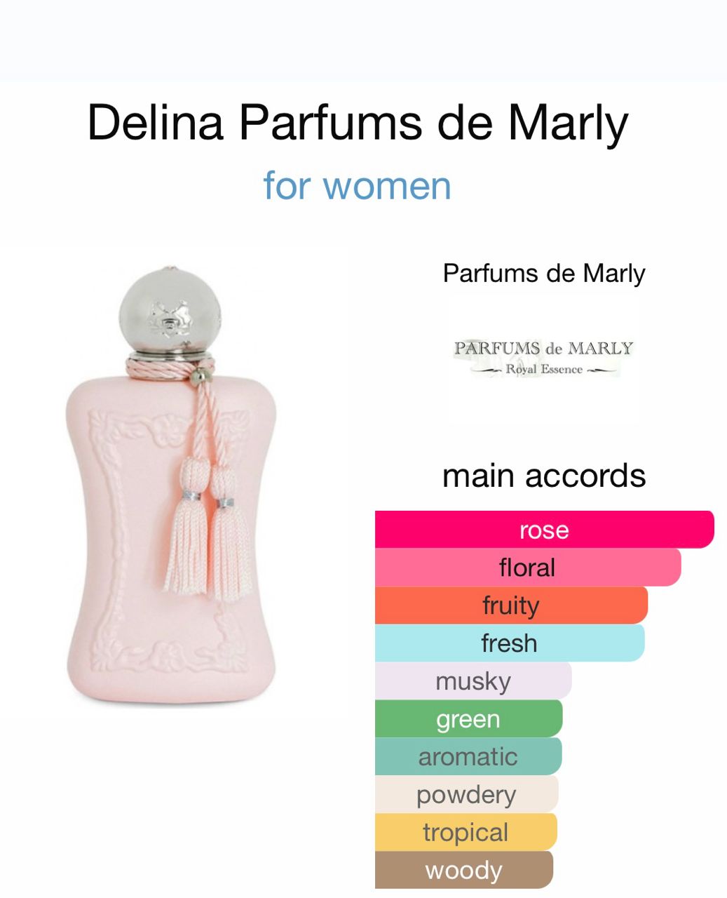 Delina - Perfume oil impression