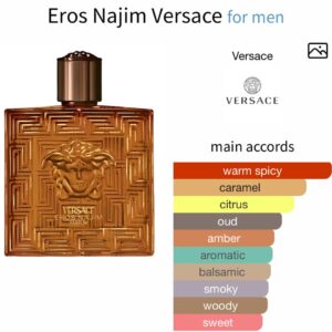Versace Eros Najim - Perfume oil impression
