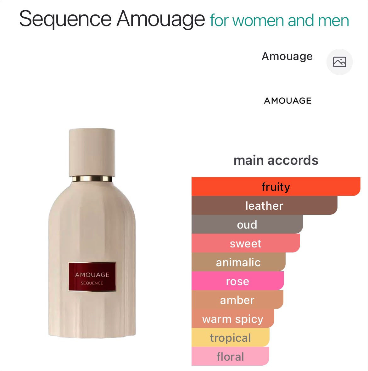 Amouage Sequence - Perfume oil impression