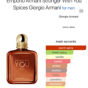 Stronger with you Spices - Perfume oil impression