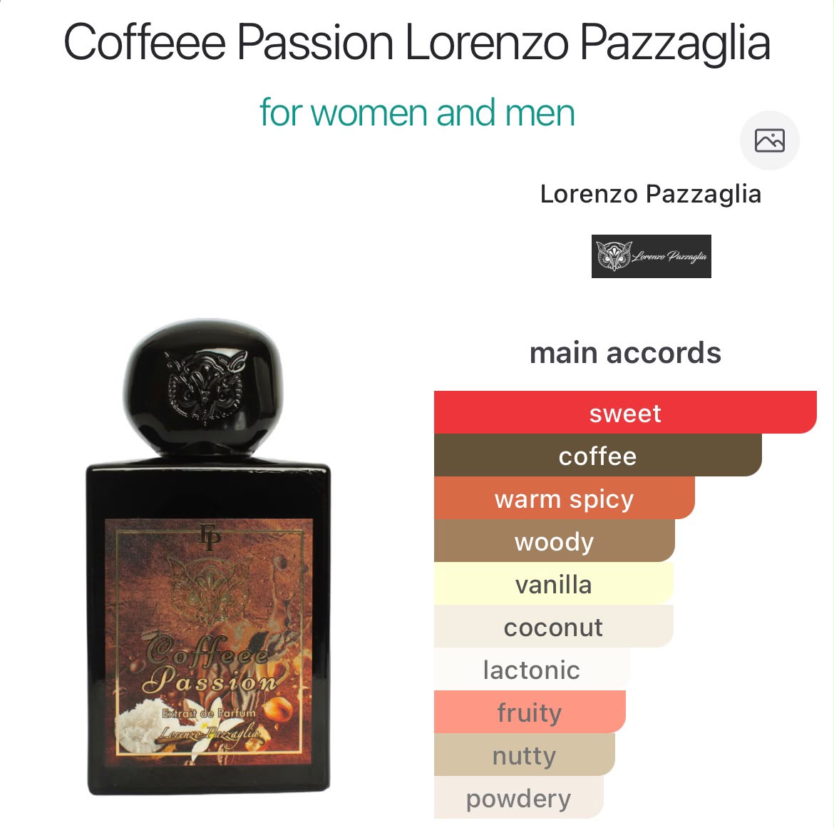 Coffeee Passion - Perfume oil impression