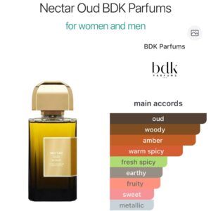 BDK Nectar oud - Perfume oil impression