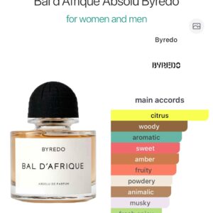 Bal d'afrique Absolu - Perfume oil impression