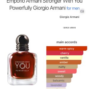 Stronger with you Powerfully - Perfume oil impression
