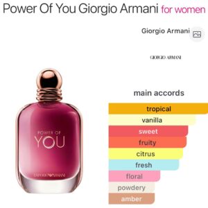 Power of You - Perfume oil impresion