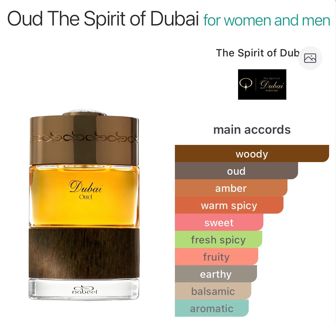 The Spirit of dubai Oud - Perfume oil impression