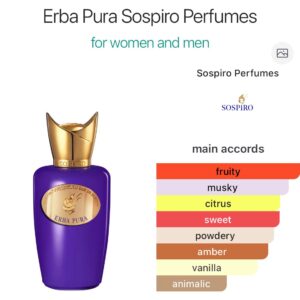Sospiro Erba Pura - Perfume oil impression