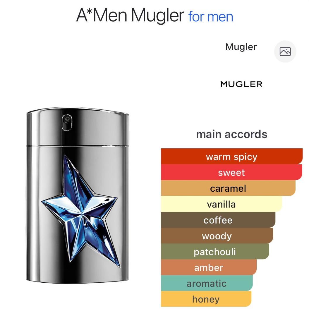Mugler A*Men - Perfume oil impression