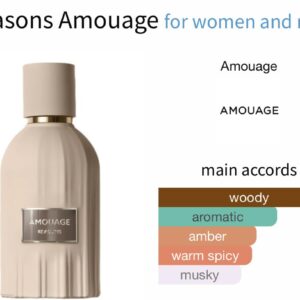 Amouage Reasons - Perfume oil impression