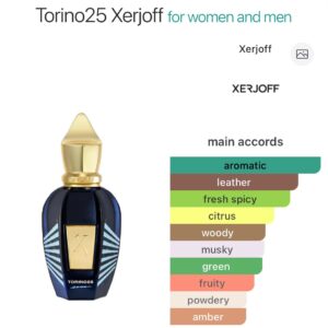 Torino 25 - Perfume oil impression