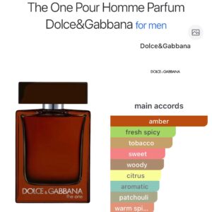 The One Parfum - Perfume oil impression