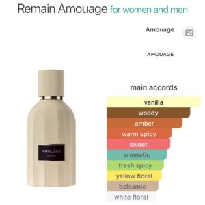 Amouage Remain - Perfume oil impression
