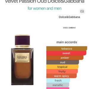 Velvet Passion Oud - Perfume oil impression