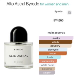 Alto Astral - Perfume oil impression