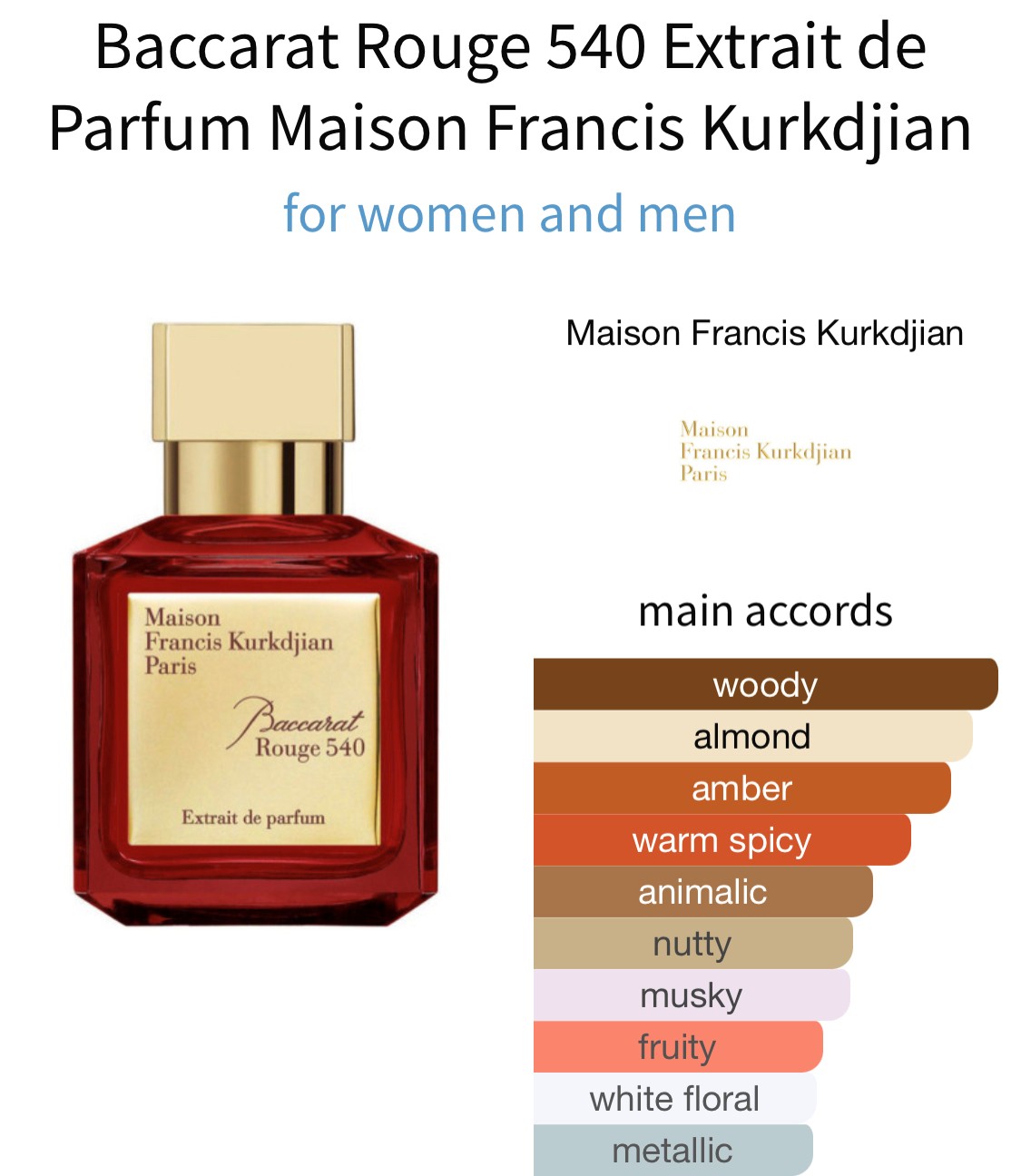 Baccarat Rouge 540 Extrait - Perfume oil impression